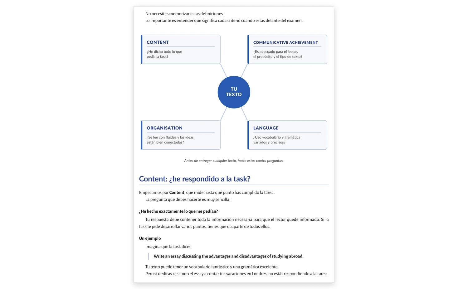 Los cuatro criterios de corrección de Cambridge: Content, Communicative Achievement, Organisation y Language
