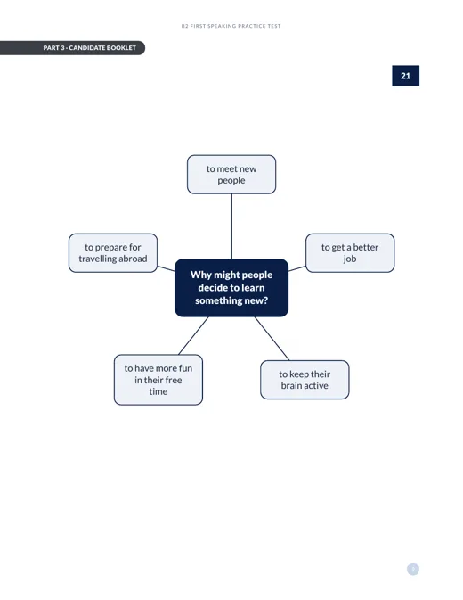 Diagrama de la Part 3